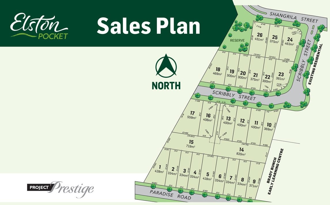 [Land for Sale] Elston Pocket Estate, Burpengary OpenLot
